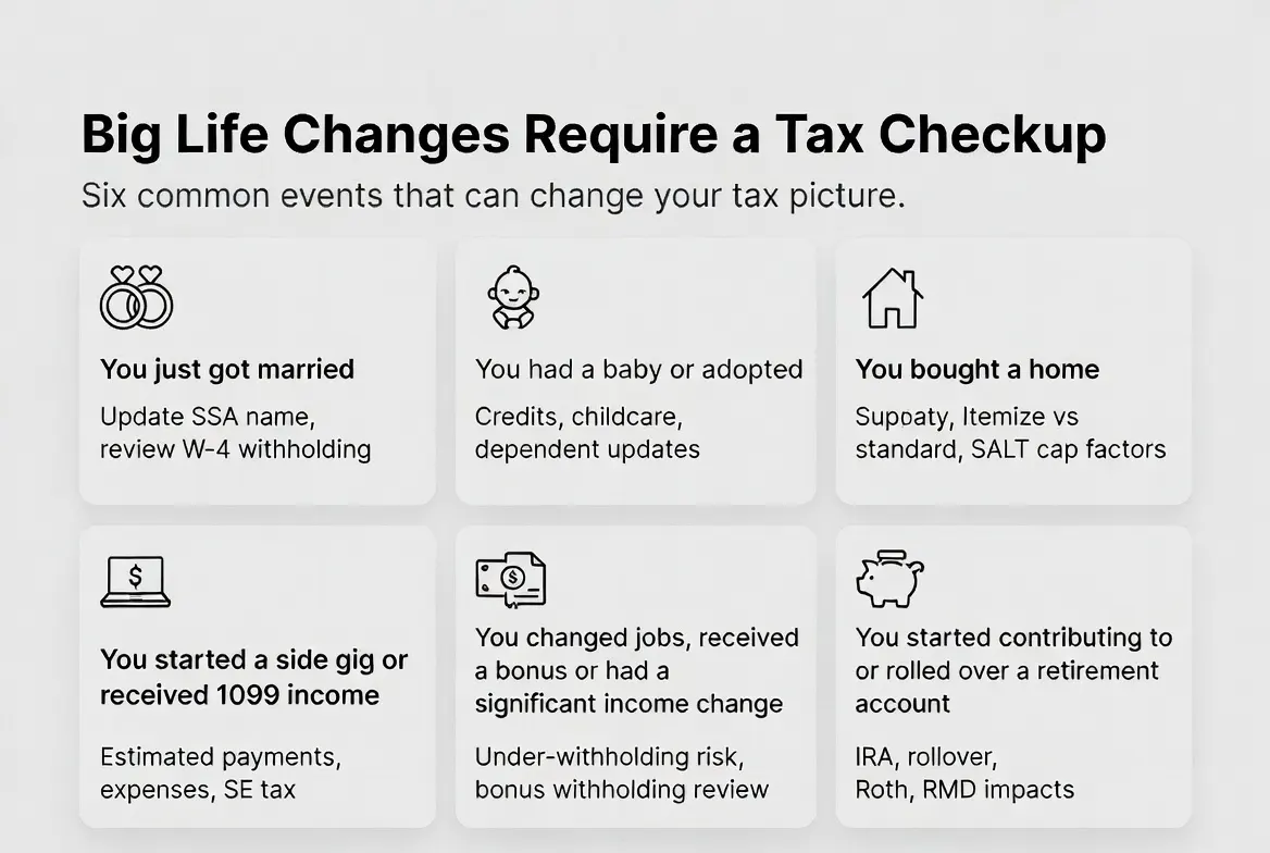Big Life Changes Require a Tax Checkup infographic for tax planning in Mokena, IL from The Wozny Tax Company